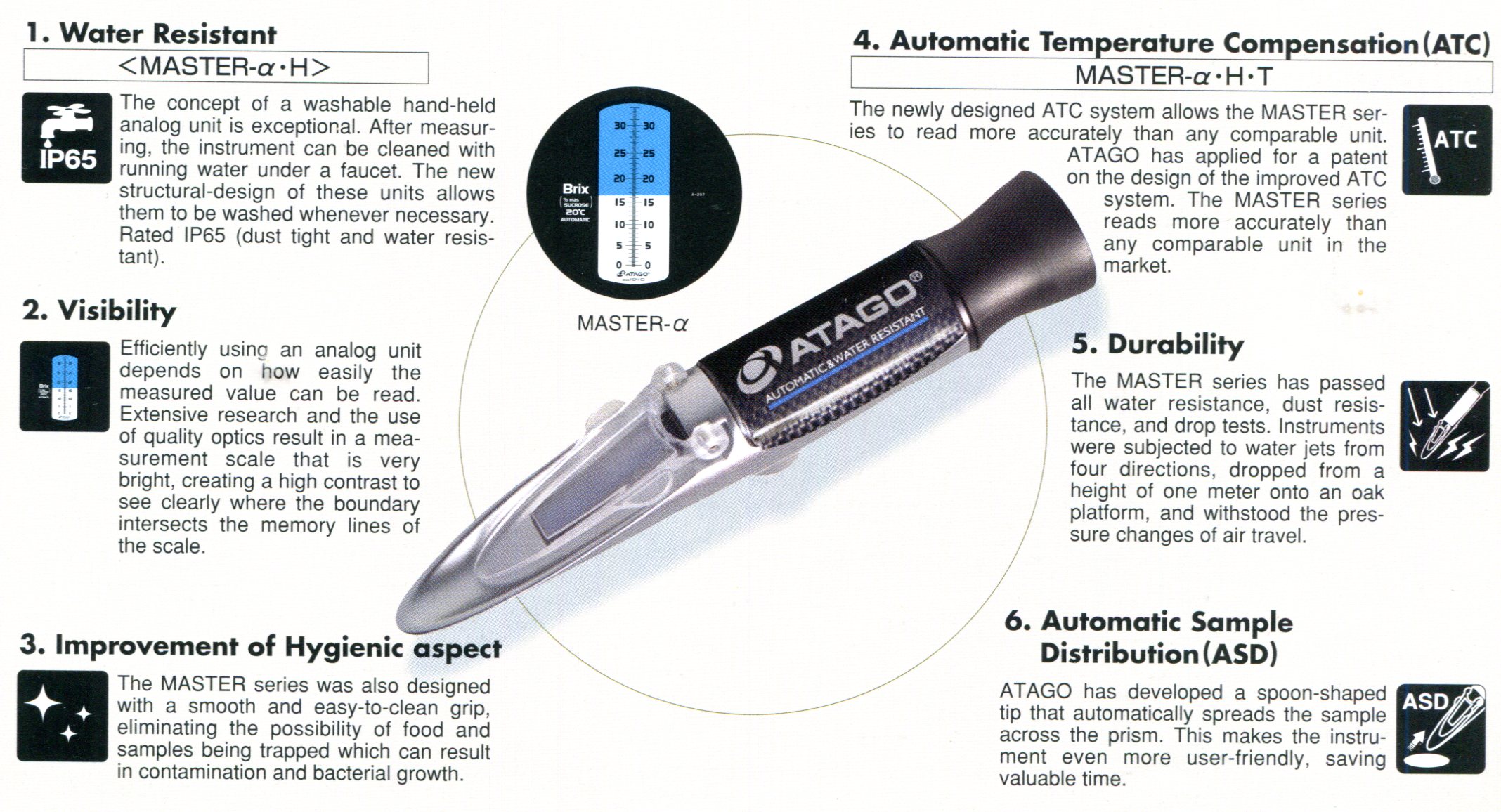 Atago refractometer, Salt meter
