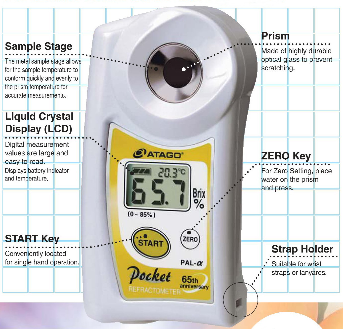 Atago, Refractometer, salt meter, เครื่องวัดความหวาน